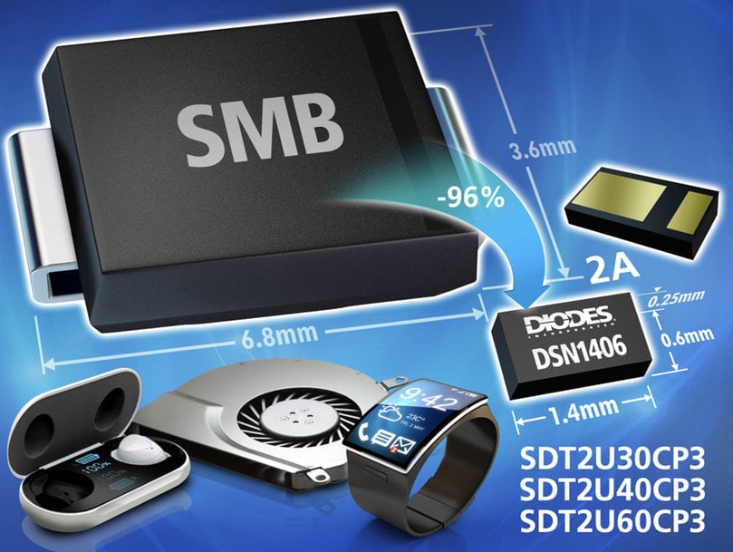 Industry’s First 2A Schottky Rectifiers, Available in the DSN1406 from Diodes Incorporated, are Smallest in Class